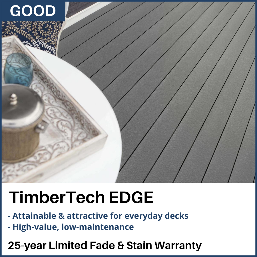Good Decking Option - TimberTech Edge with 25 year limited fade and stain warranty
